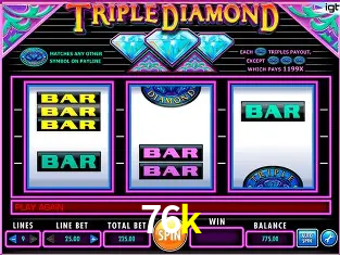 A Popularidade dos Caça-Níqueis no 76k